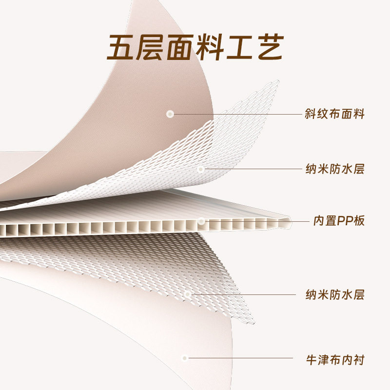 柔美呢收纳盒可折叠抽屉式衣服收纳箱家用加厚大容量布艺整理盒