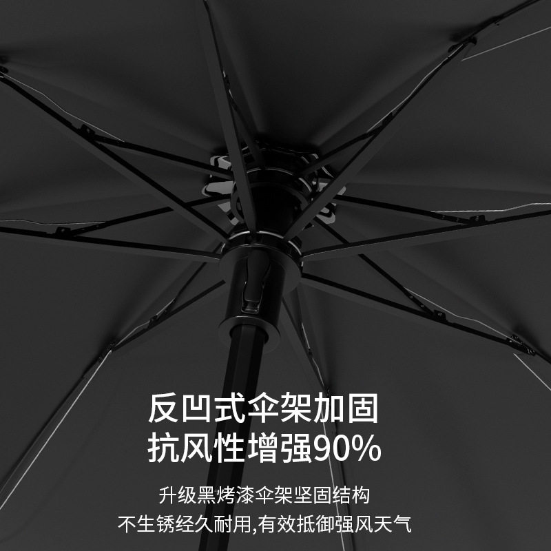 儿童雨伞6-12岁男孩女孩学生上学专用轻便手动大号晴雨两用遮阳伞图片