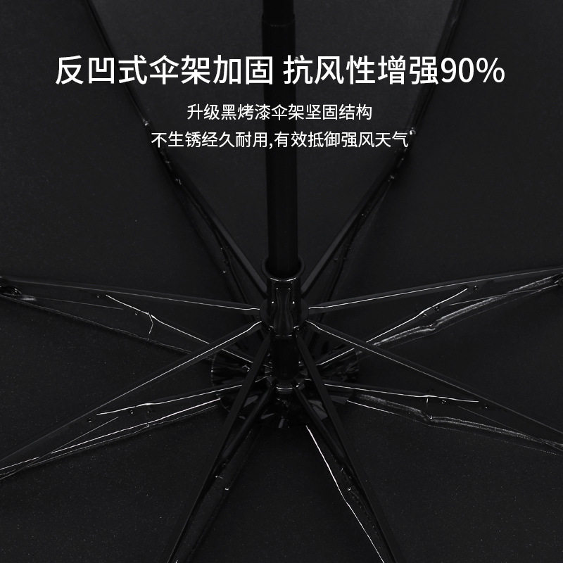 儿童雨伞手动款加厚结实耐用抗风防晒小学生上学专用大号晴雨两用图片