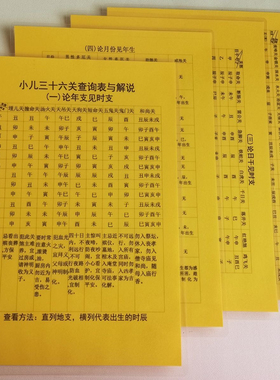 小儿三十六关详细查询表与解说 一共四张 小儿关父母自查 防尘
