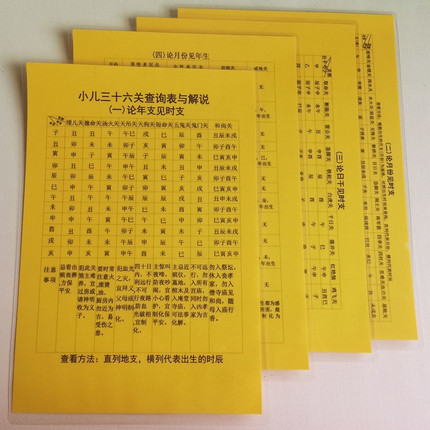 小儿三十六关详细查询表与解说 一共四张 小儿关父母自查 防尘