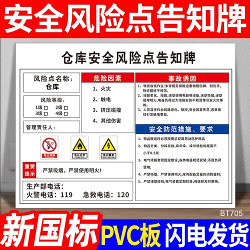 仓库安全风险点告知牌PVC定制
