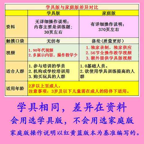 333视动统合教具感统训练器材家用专注力儿童力全脑开发玩学具盒