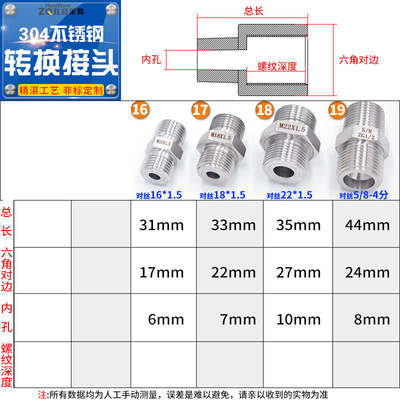 不锈钢压力表转换 公英制内外丝M20 18 16 14*1.5转2/3/4/6分接头