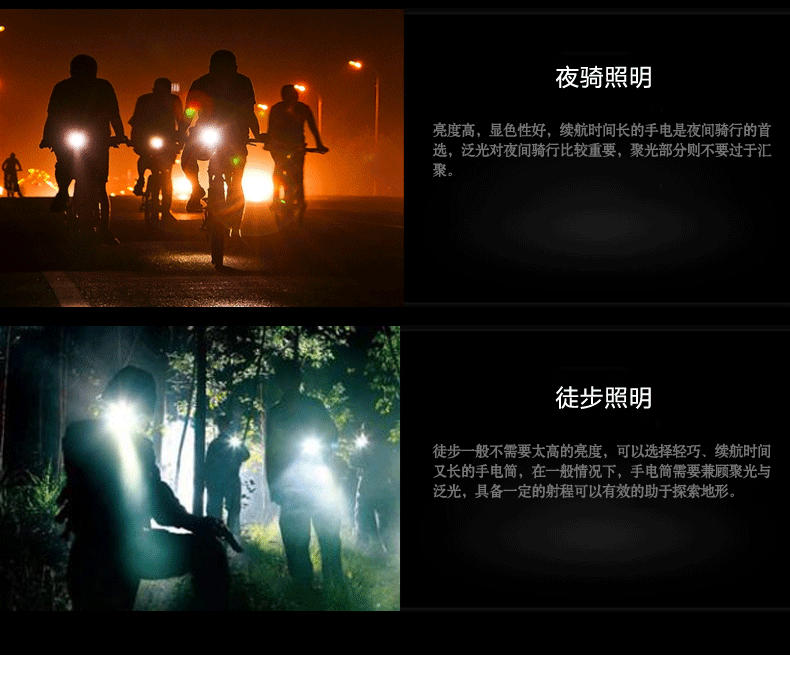 Lumière vélo - phare - Ref 2398633 Image 4