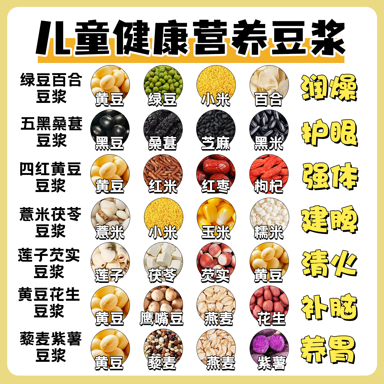 五谷杂粮豆浆料包独立包装无加糖