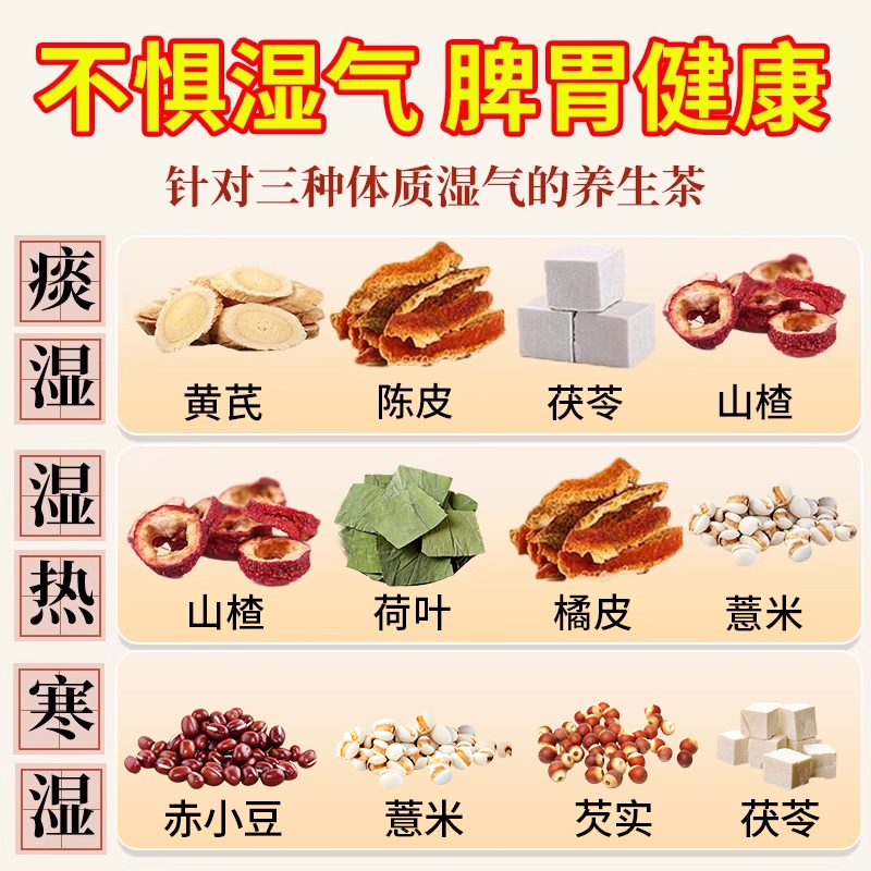 痰湿寒湿热三种体质湿气茶包