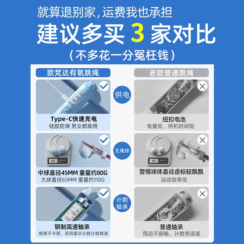 无绳跳绳成人款钢丝计数大学生长绳T竞速训练器绳子