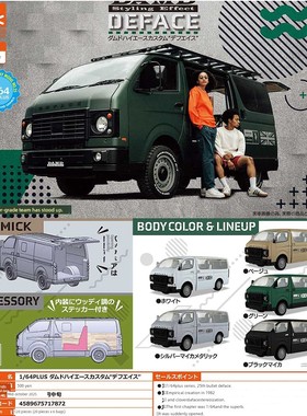 【香菜面包】预售      1：64 PLUS DAMD DEFACE  扭蛋