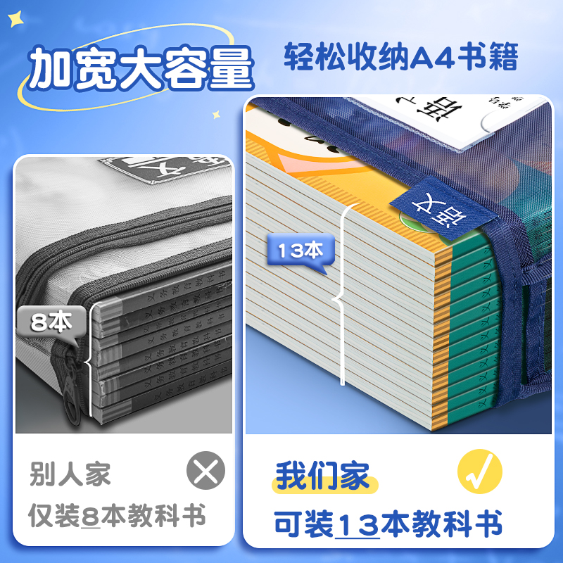 L型学科科目分类袋a4文件袋拉链式补习袋女小学生手提袋拎书袋作