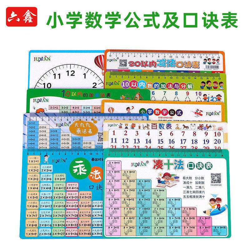 【教材同步】小学数学九九乘法表图片