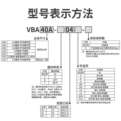 气动增压阀VBA10A-02/20A-y03/40A-04GN空气加压器加压泵储蓄缸