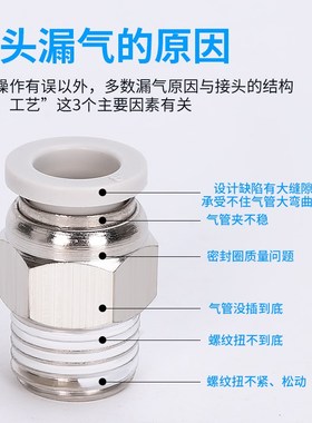 气动白色快接快速快插接头PC4-sM5螺纹直通8-02/10-03/12-04/14-0