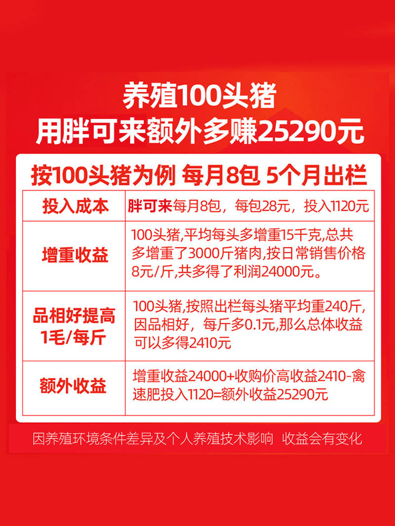 疯长素催肥增重宝早出栏快速促生长兽用饲料添加剂育肥猪料氨基酸