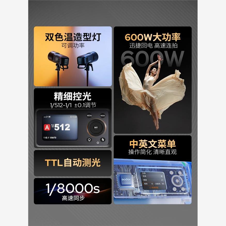 GodoxAd600BmIi/Pr第二