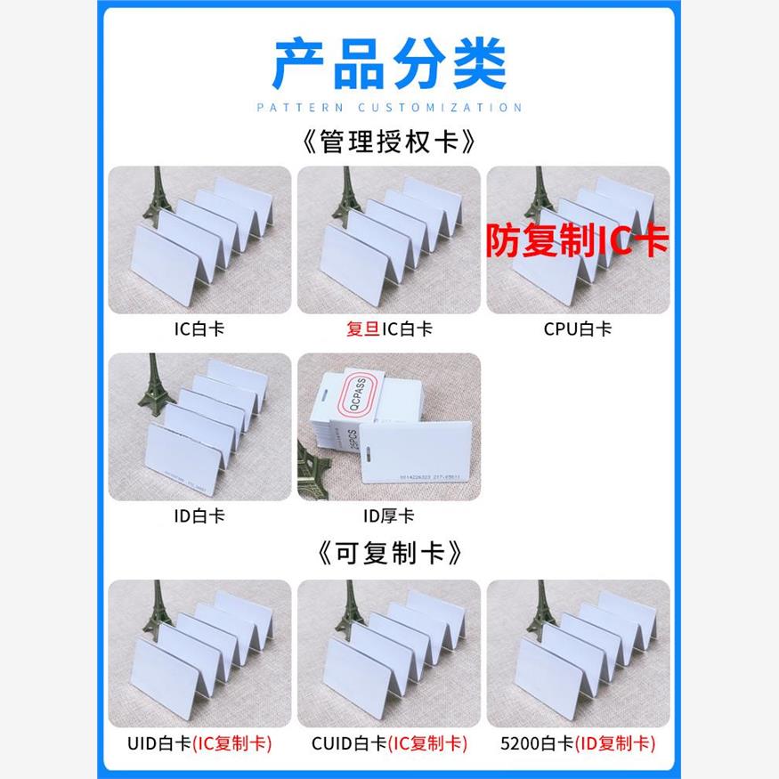 Ic白卡Id厚卡副本数字门