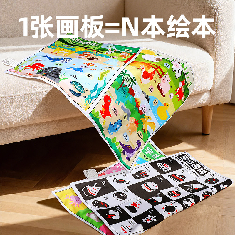 新生儿认知画报黑白卡追视玩具0-1宝宝益智可啃咬布艺忙碌书礼物,玩具/童车/益智/积木/模型,宝宝布书/撕撕书/忙碌书,淘宝优惠券,粉丝福利购,淘宝优惠卷
