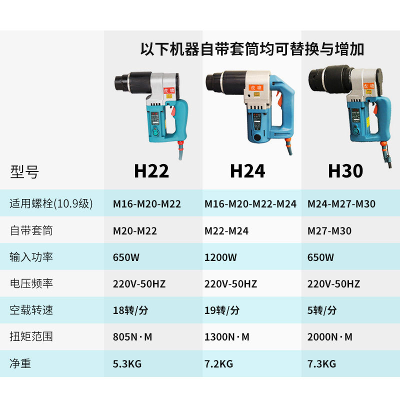 虎啸扭剪电动扳手h22/h24/h30钢结构高强梅花螺栓套筒h30扭矩扳手