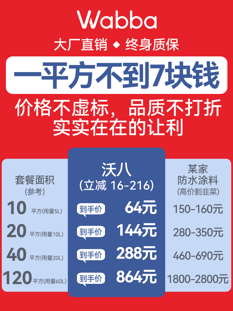 屋顶防水补漏涂料卷材楼顶房顶堵漏王平房裂缝漏水液体材料防漏胶