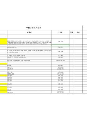 造价自动计算表格功能堪比E算量。计算式中支持插入文字