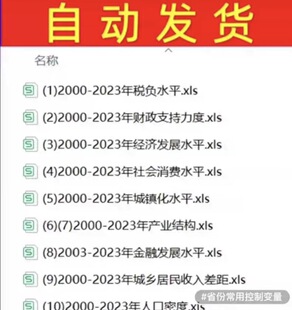 标价直拍【最新2023秒发!】31个省级常用控制变量数据 常见变量