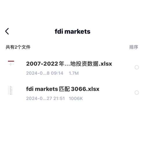 与上市公司匹配後的 fdi markets原始数据 中国对外绿地投资2007-
