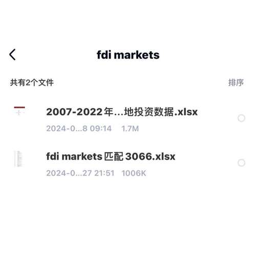 与上市公司匹配后的 fdi markets原始数据
