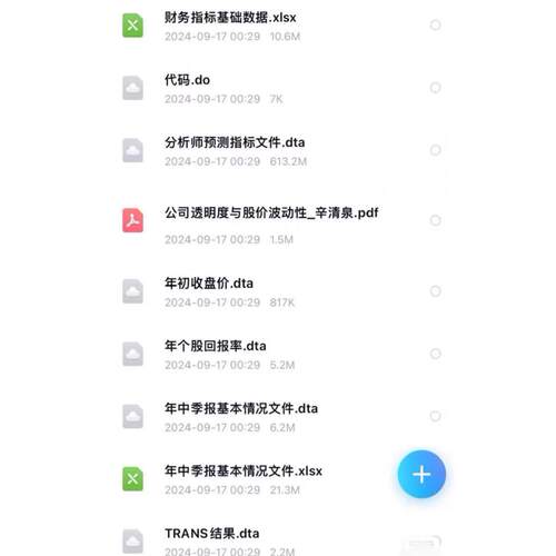 标价秒2003-2023年上市公司信息透明度trans数据被引731次