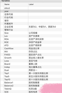 【2000-2023年】A股上市公司常用控制变量 【2023年最新】