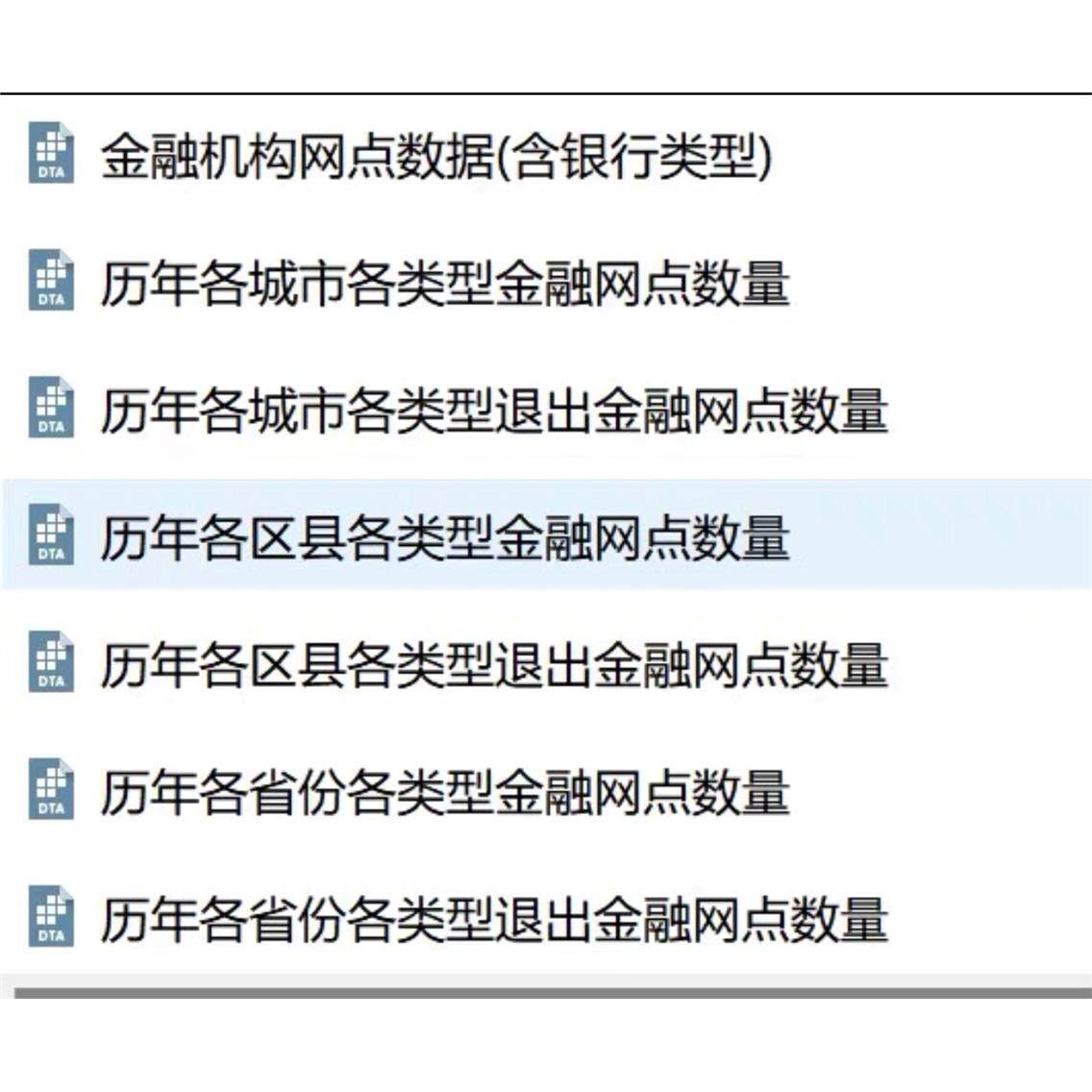 1958-2022年各省市区县的金融机构数量数据名称各省市区县的金融