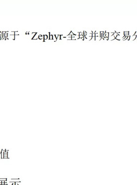 中国企业跨国并购数据（1997-2023.1） 数据来源于zephyr
