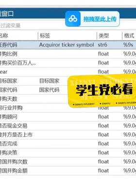 zephyrA股企业跨国并购数据已处理好 2008-2022