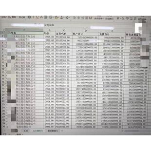 商业银行2008-2021年度数据银行包括大型商业银行等1700多家银行