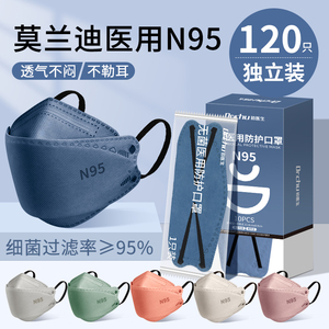 莫兰迪色N95级医用防护口罩一次性女高颜值医疗级别秋冬保暖加厚k