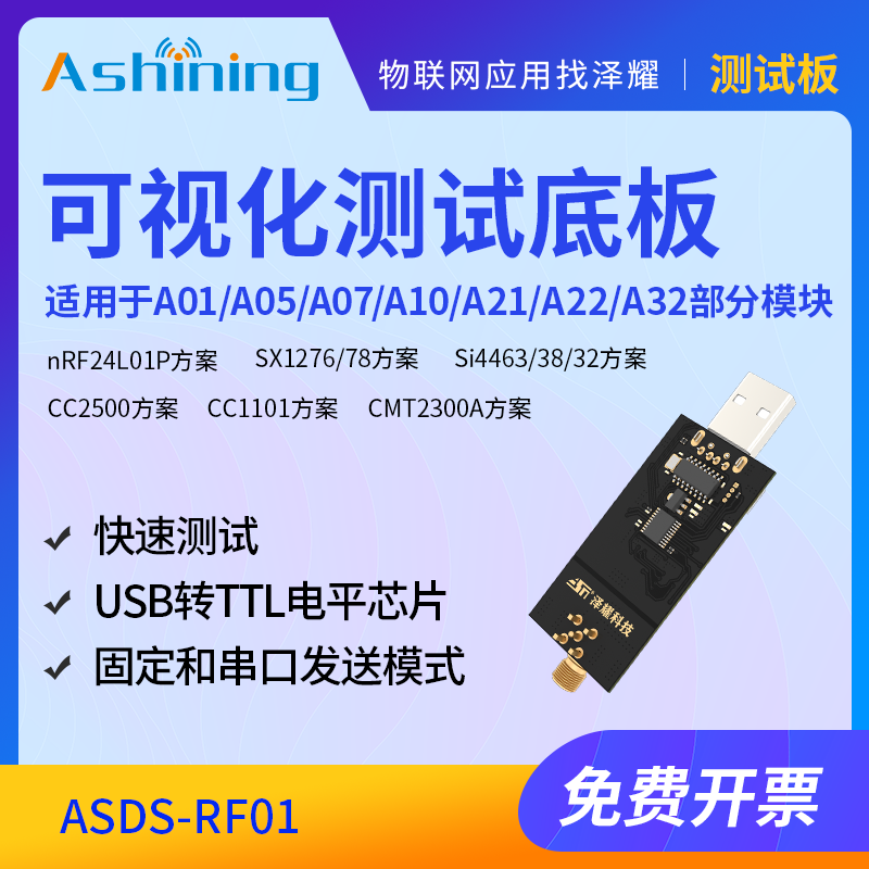 可视化测试底板适用A22/A32C模块