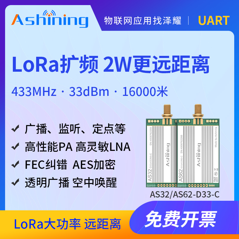 lora扩频无线串口模块远距离