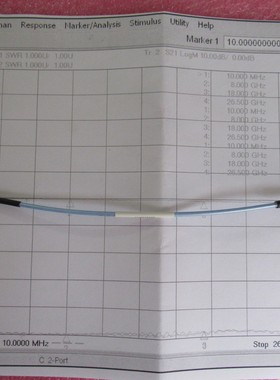 SHWCB-200-S/G/FM GPPO母-SMA公20cmDC-26.5GHz射频同轴测试电缆
