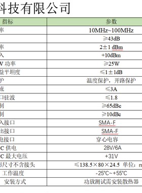 10-100MHz 25W功率 43dB 输入功率+10dBm 射频大功率放大器