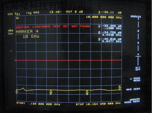 SDL进口 20KHz-10GHz 25dB 22dBm SMA  射频微波超宽带放大器 质量包好，包能用  可提供详细测试图 工作频率：20KHz-10GHz 增益:  25dB  输出功率: 22dBm TYP 工作电压：+11V 接头： SMA母 增益测试图片，测试的时候加了一个