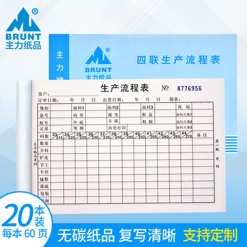 主力纸品生产流程表32