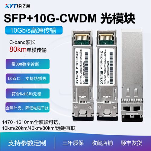 纤亿通万兆波分彩光模块