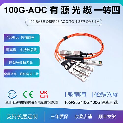 纤亿通QSFP28转4QSFP有源光缆