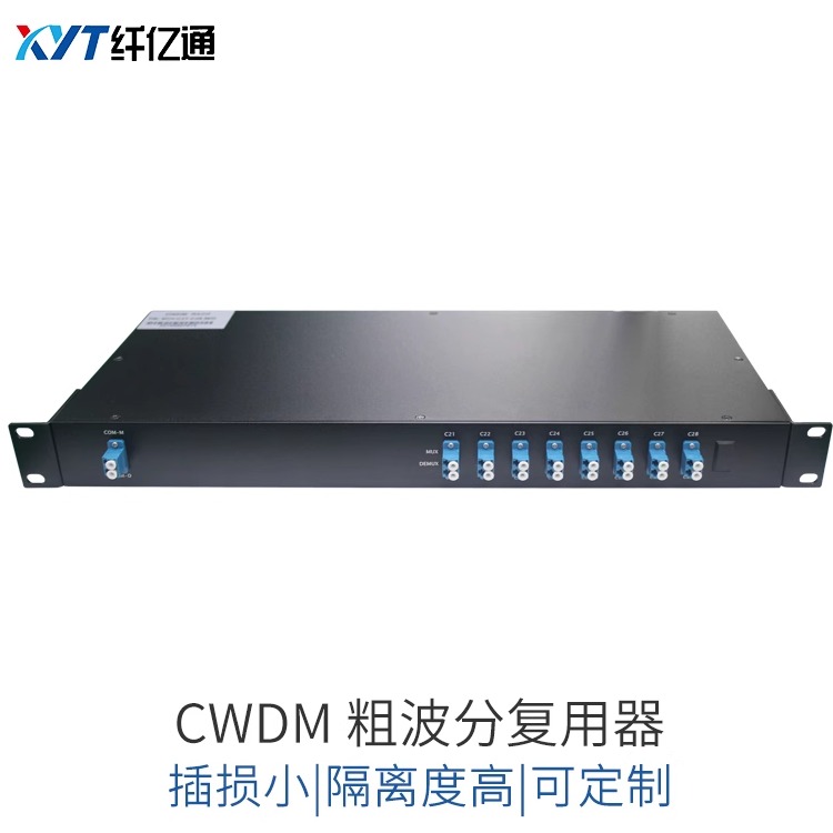 双芯波分复用器可定制单芯96芯