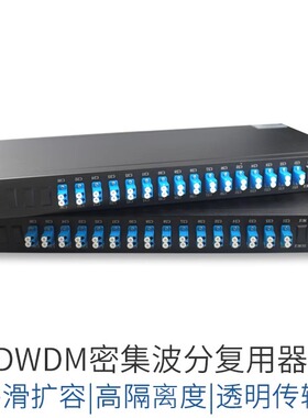 单芯 无源波分复用器 可扩容80通道  光纤扩容 DWDM 合波解波 C15~C62/H15~H62 定制（7个工作日内发货）