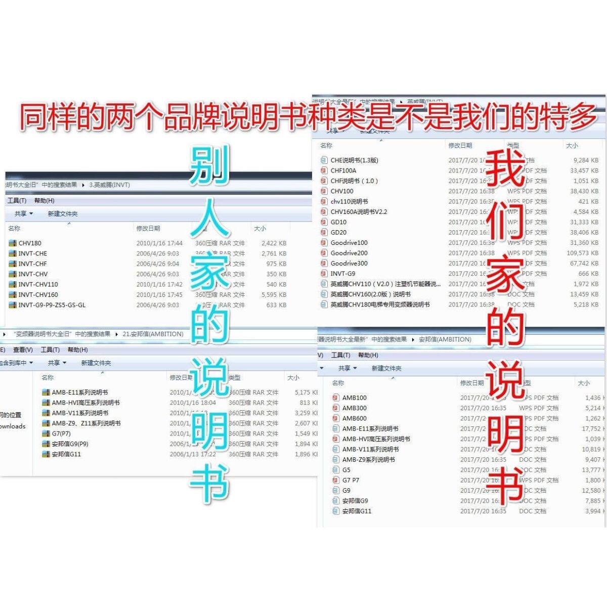 全套变频器说明书大全电子资料230个品牌1200种送各种维修资料