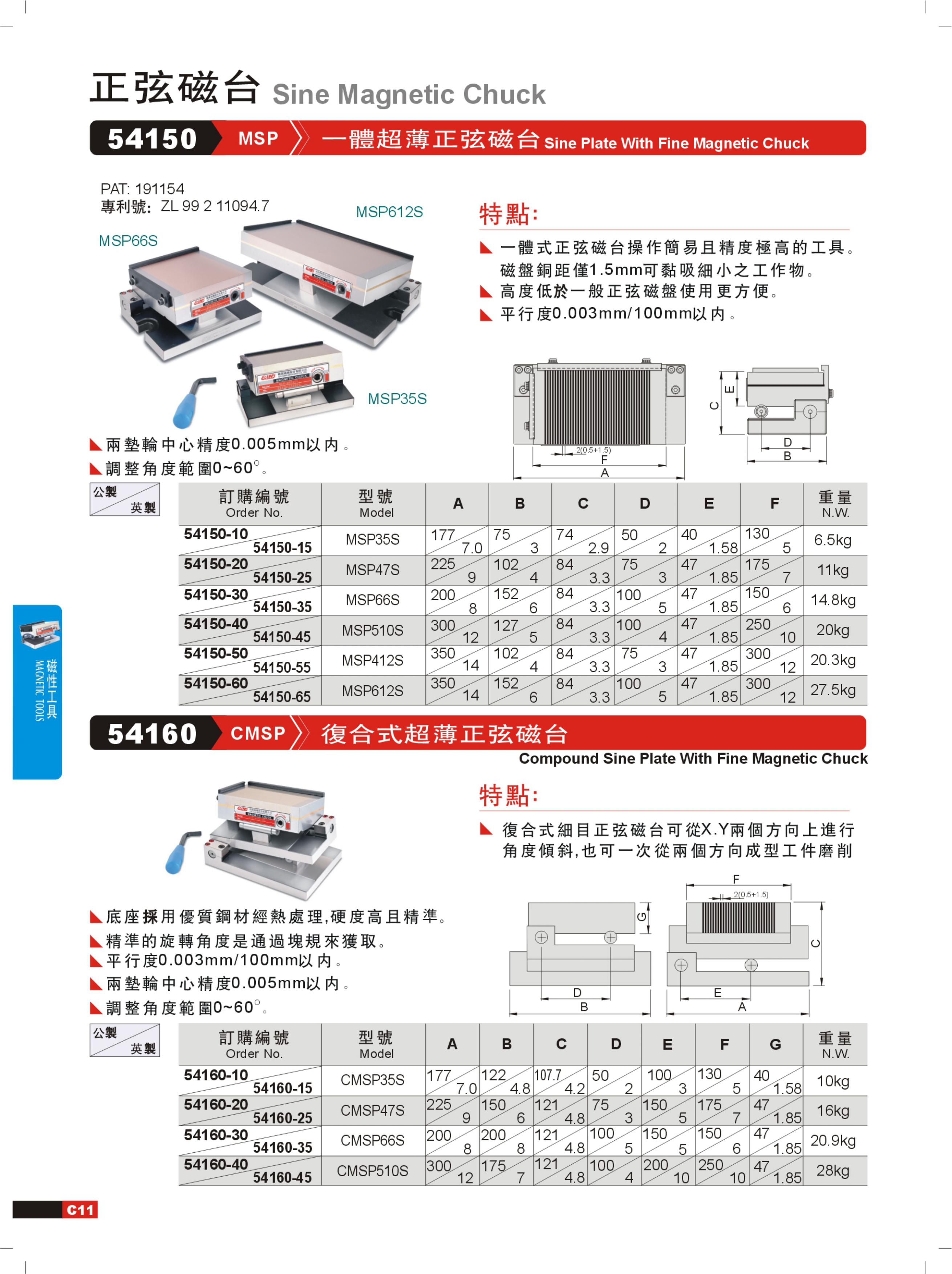 台湾精展GIN正弦磁台SP CSP SPM SPS MSP系列