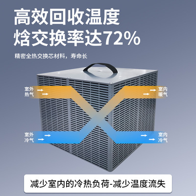 新风系统家用全屋双向通风换气室内空气净化降醛全热交换器新风