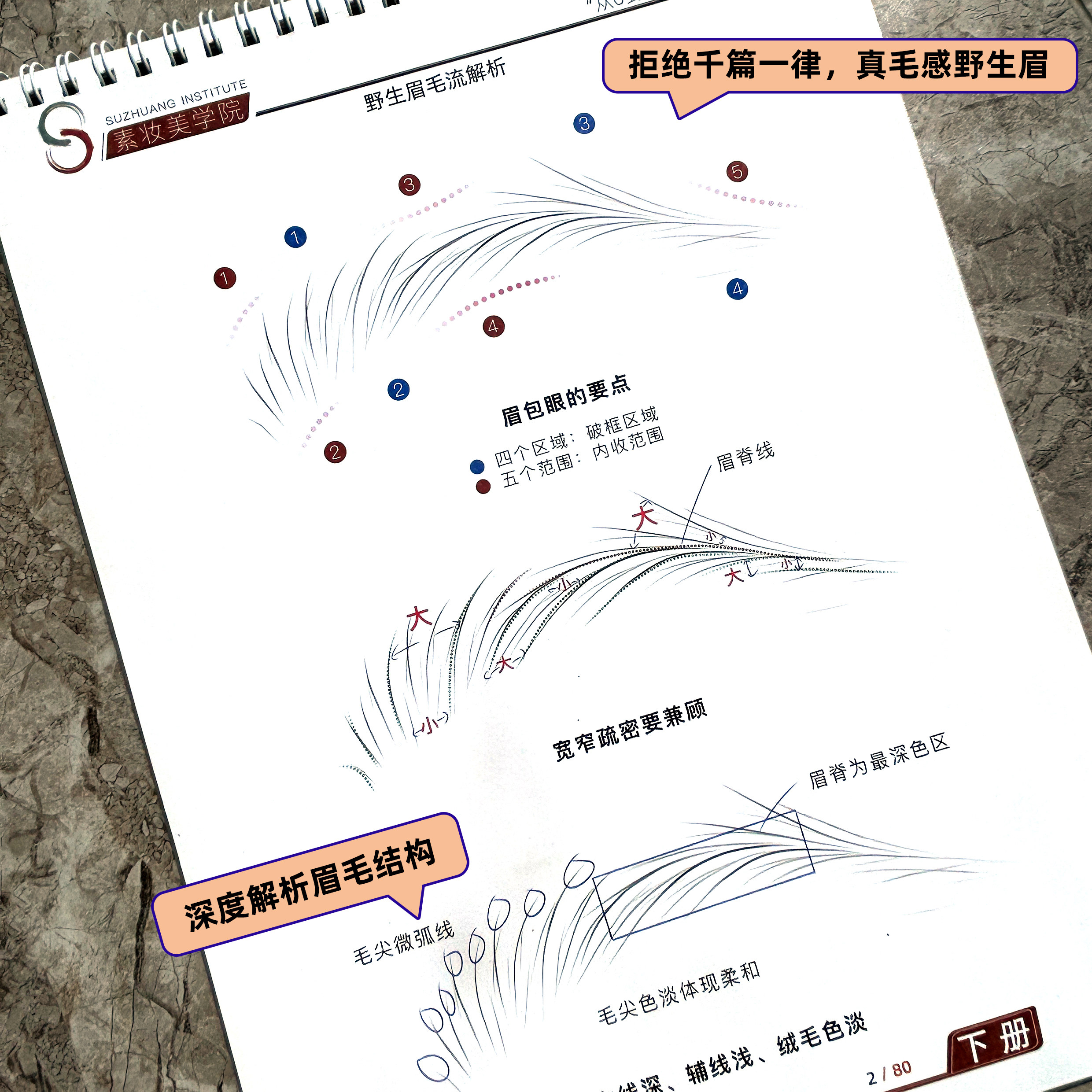 自然野生眉纸质临摹练习册纹绣线条眉进阶纹绣零基础眉形入门教程