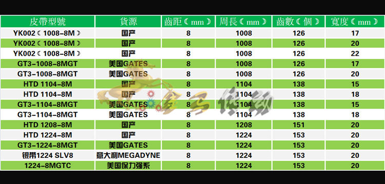 壹酷全顺中置电机小猴子