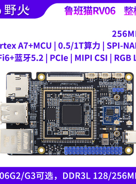 野火鲁班猫RV06卡片电脑 瑞芯微RV1106开发板Linux核心板视觉处理